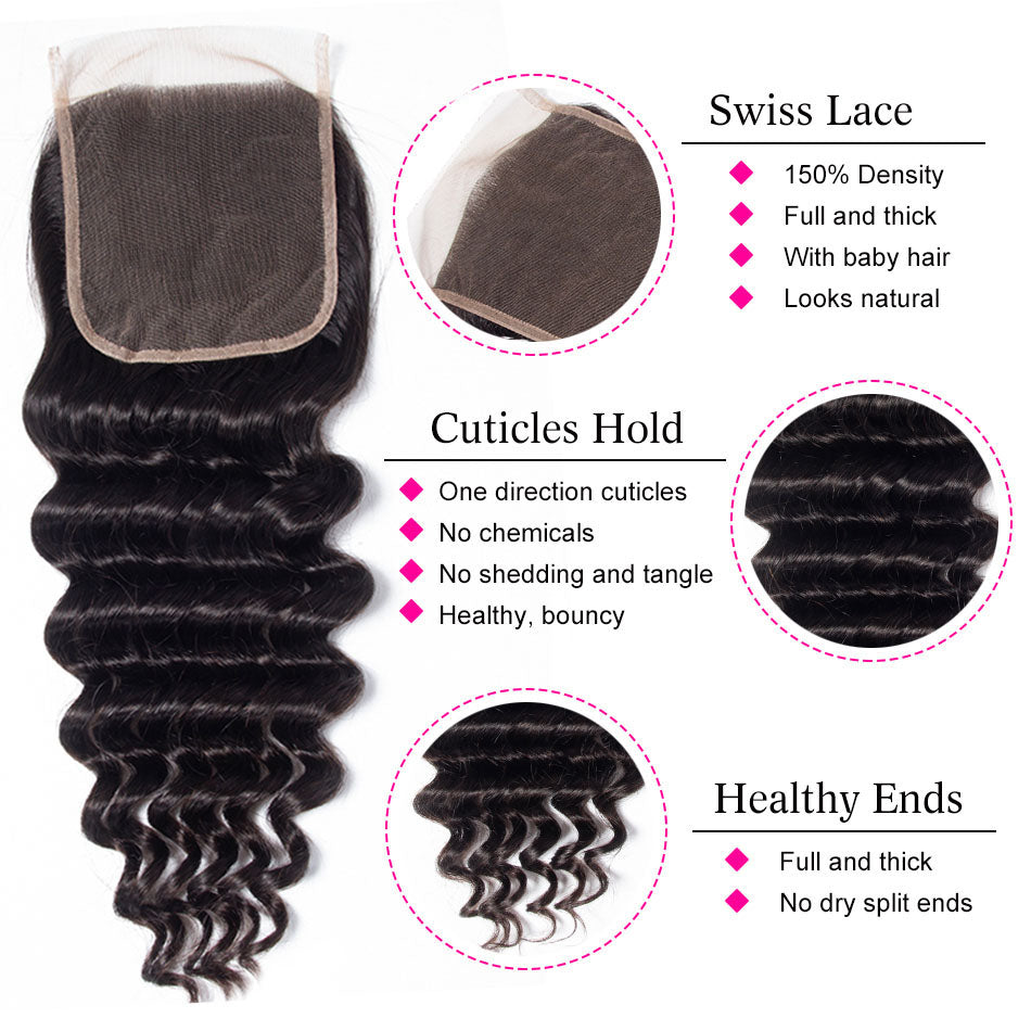 Loose Deep 5X5 Lace Closure